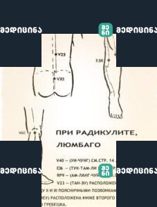 ვიეტნამის მალამოს აქვს უამრავი გამოყენება.. მაგრამ არის რაღაც, რაც ჩვენმა მშობლებმაც კი არ იციან... 7 6